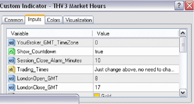 THV market hours